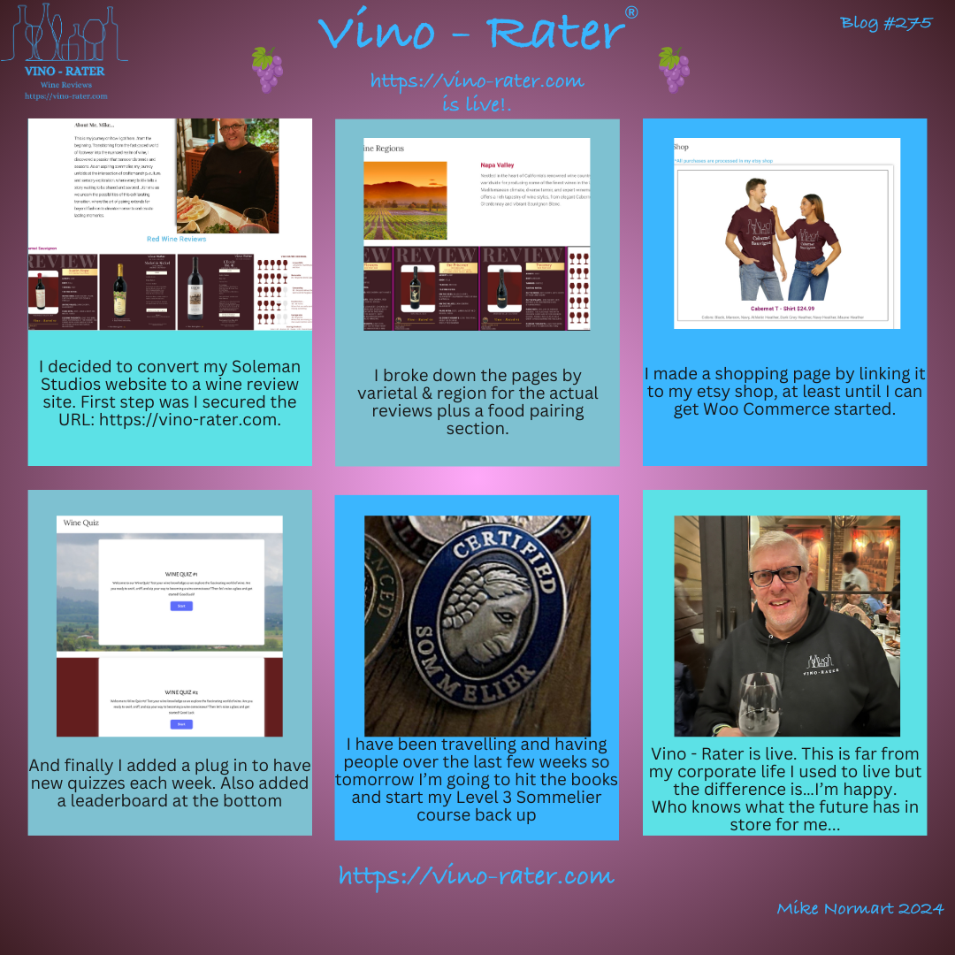 Vino - Rater Blog #275