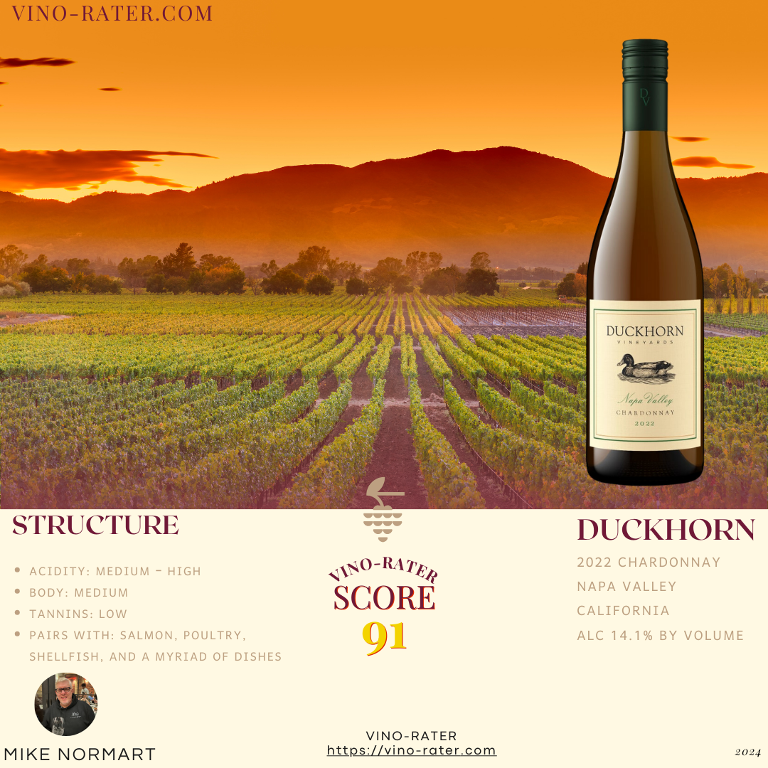 Duckhorn 2022 Chardonnay Review
