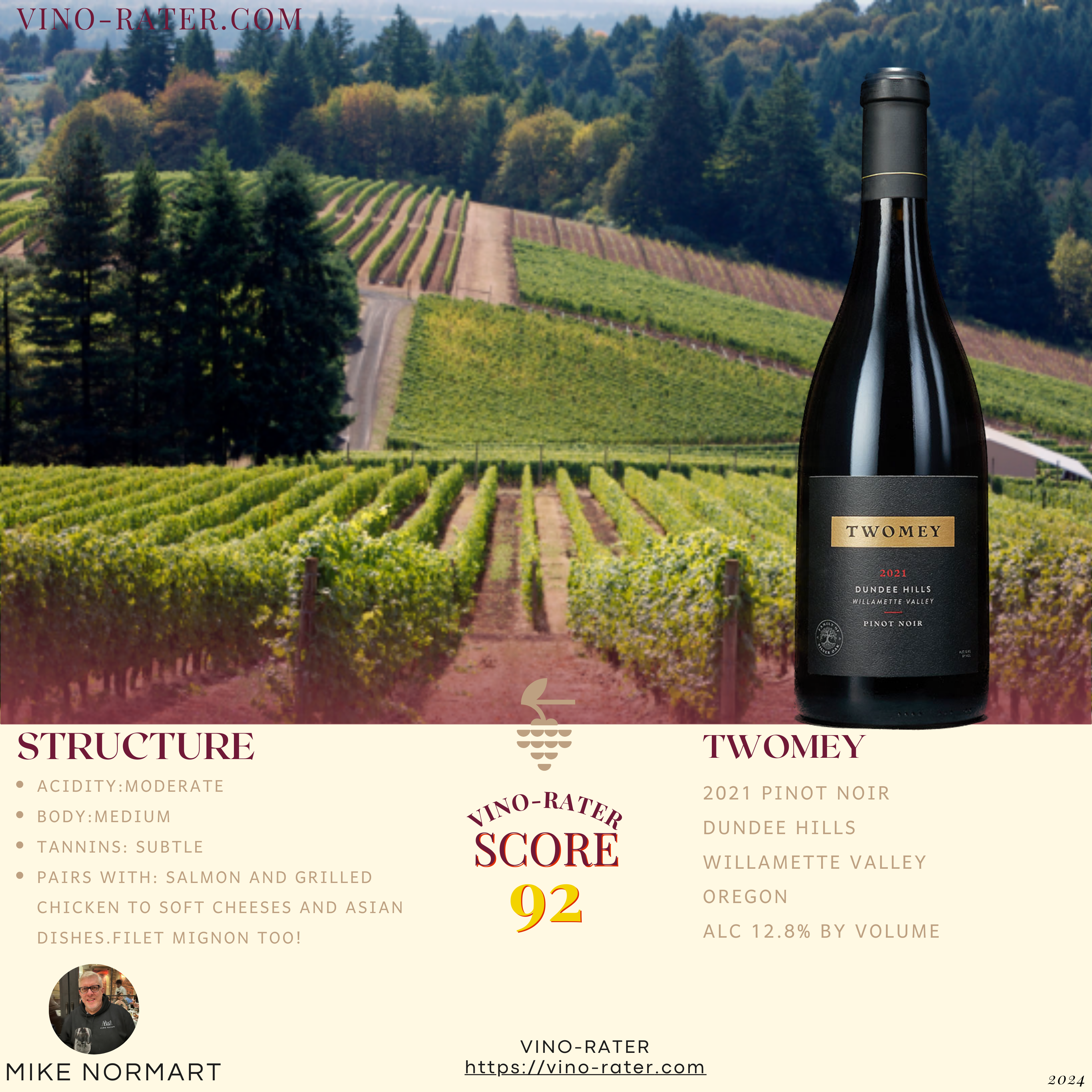 Twomey 2021 Pinot Noir