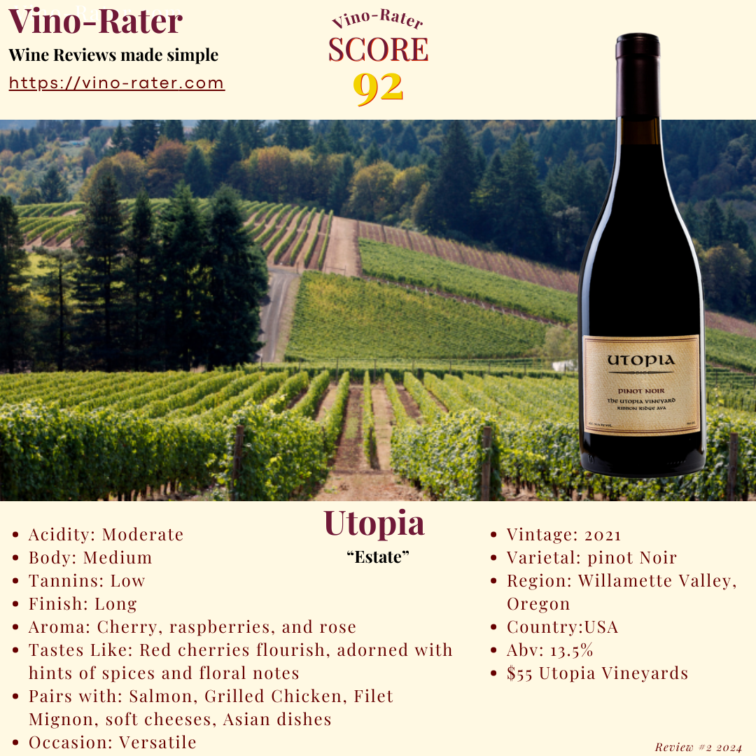 Utopia 2021 Pinot Noir