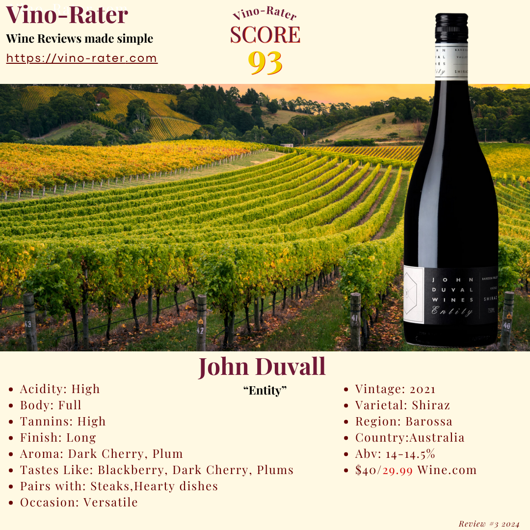 John Duval 2021 Shiraz