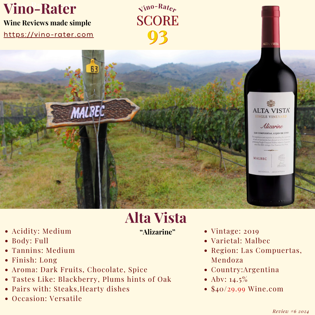 Alta Vista 2019 Malbec