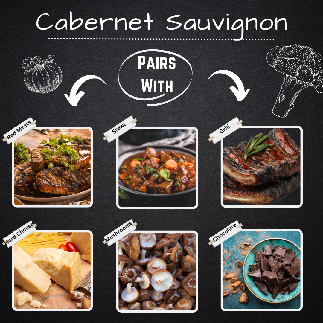 What Pairs with Cabernet Sauvignon