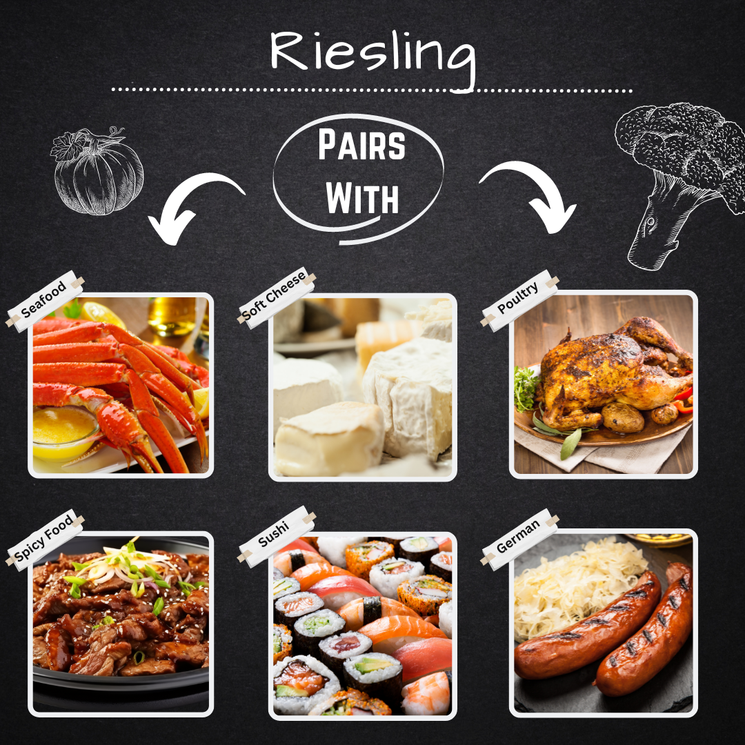 Riesling