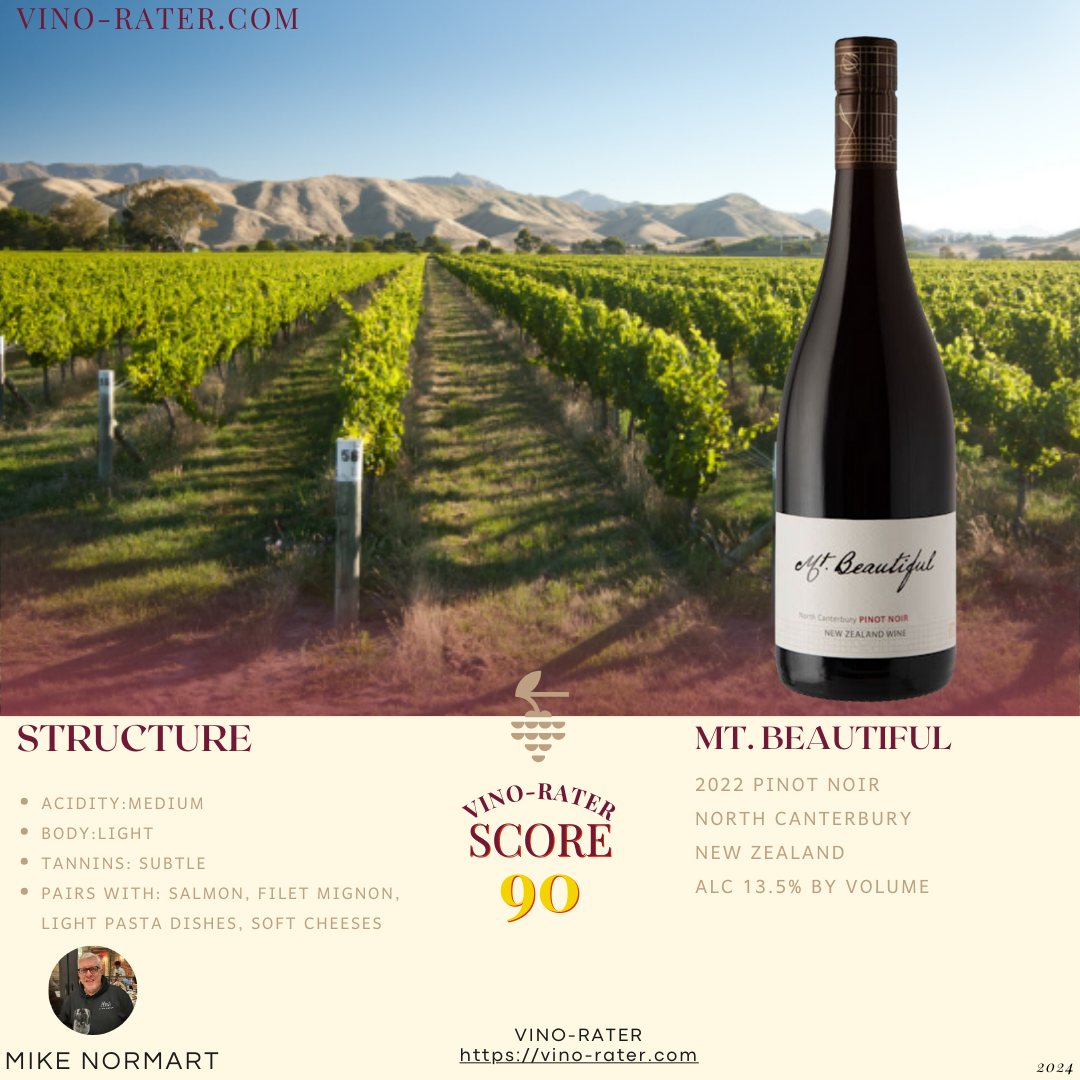 Mt Beautiful 2018 Pinot Noir