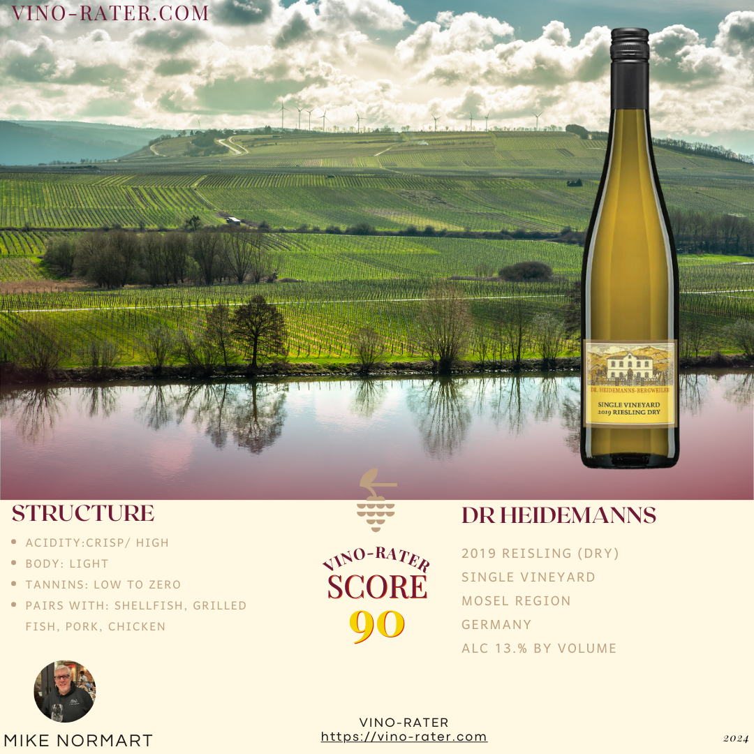 The Dr. Heidemanns 2019 Riesling
