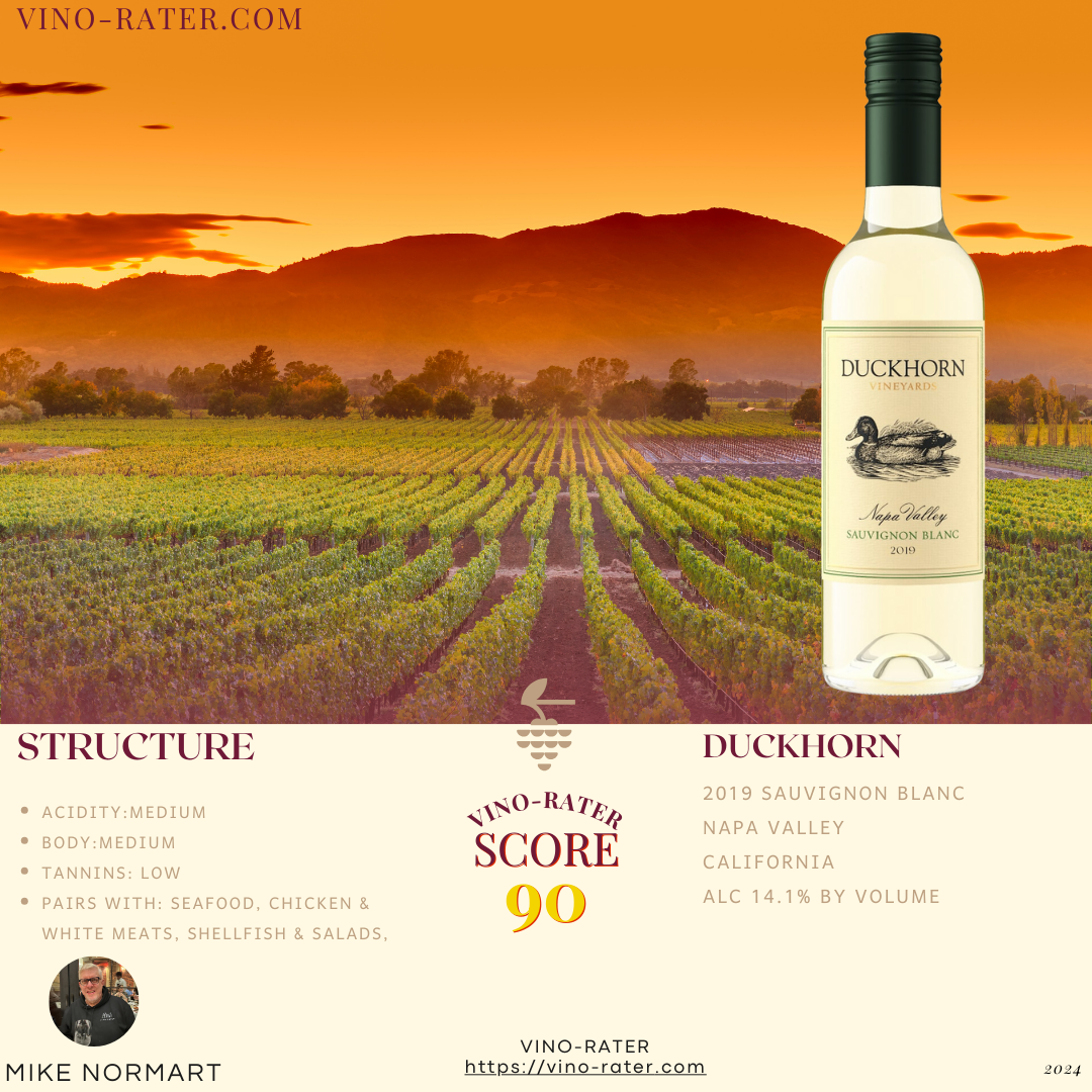 Duckhorn 2019 Sauvignon Blanc