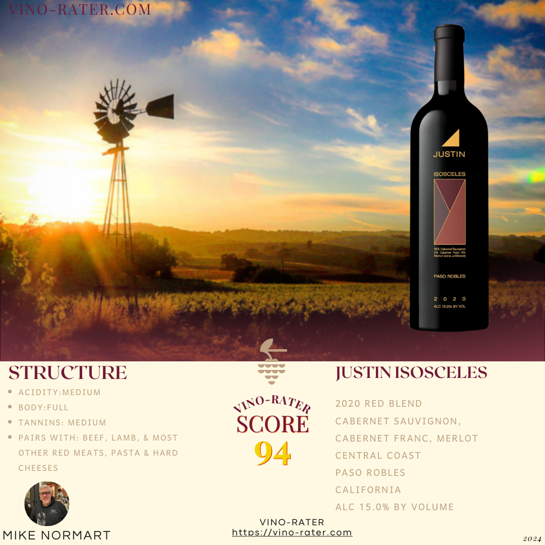 Justin 2020 Isosceles Red Blend