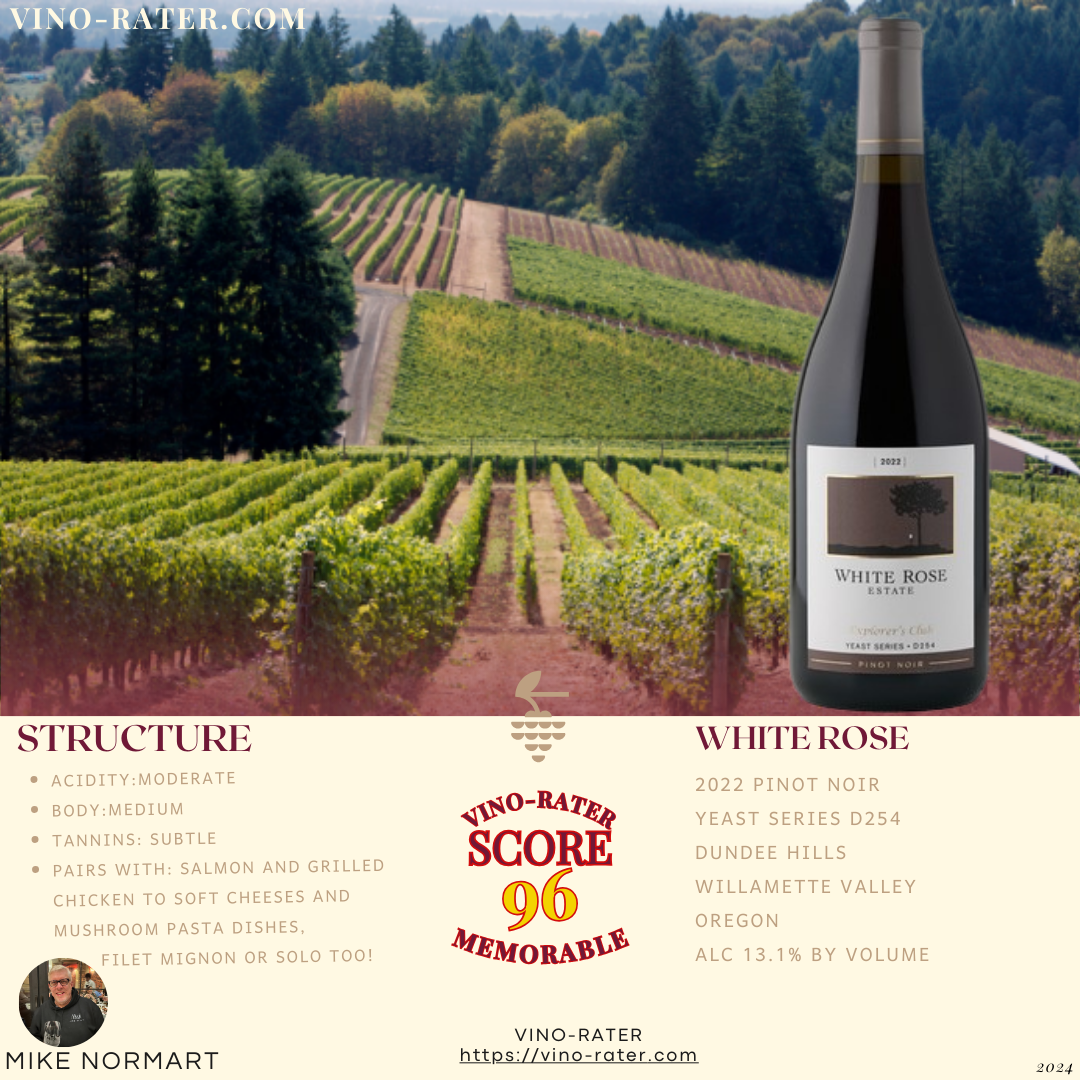White Rose 2022 Yeast Series D254 Pinot Noir