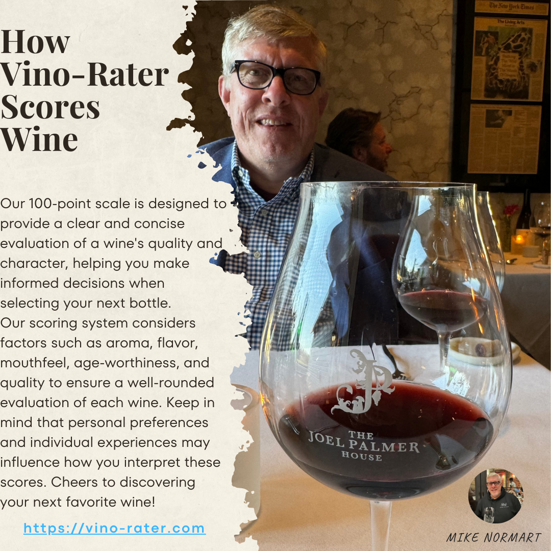 How Vino-Rater Scores Wine
