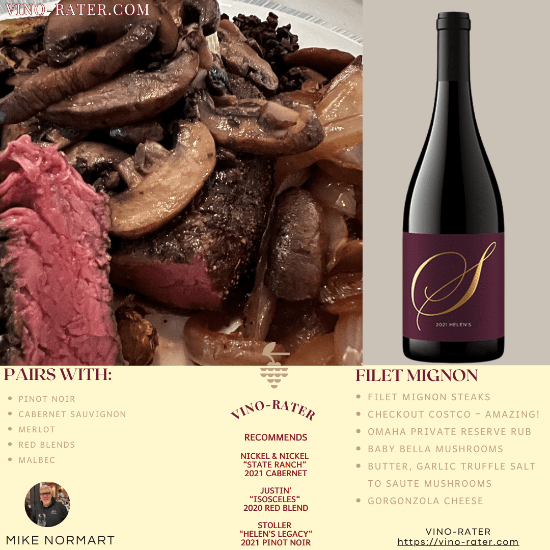 Grilled Filet Mignon steak