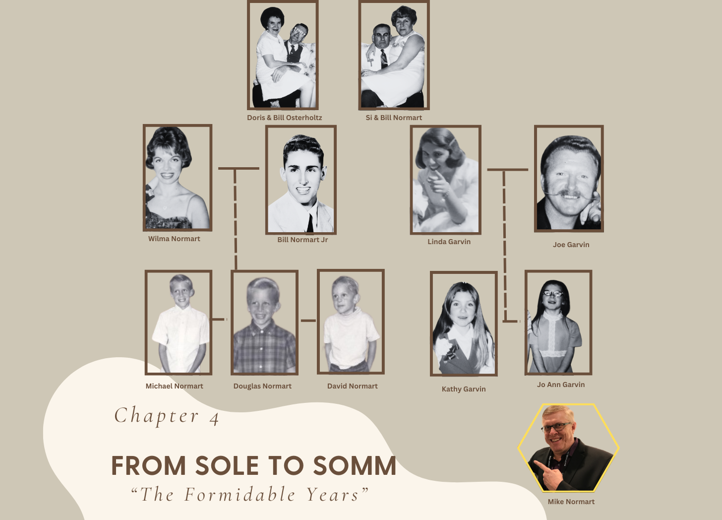 from Sole to Somm - The Formidable Years
